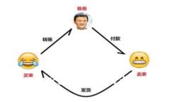 TP钱包转账到OKEx的详细指